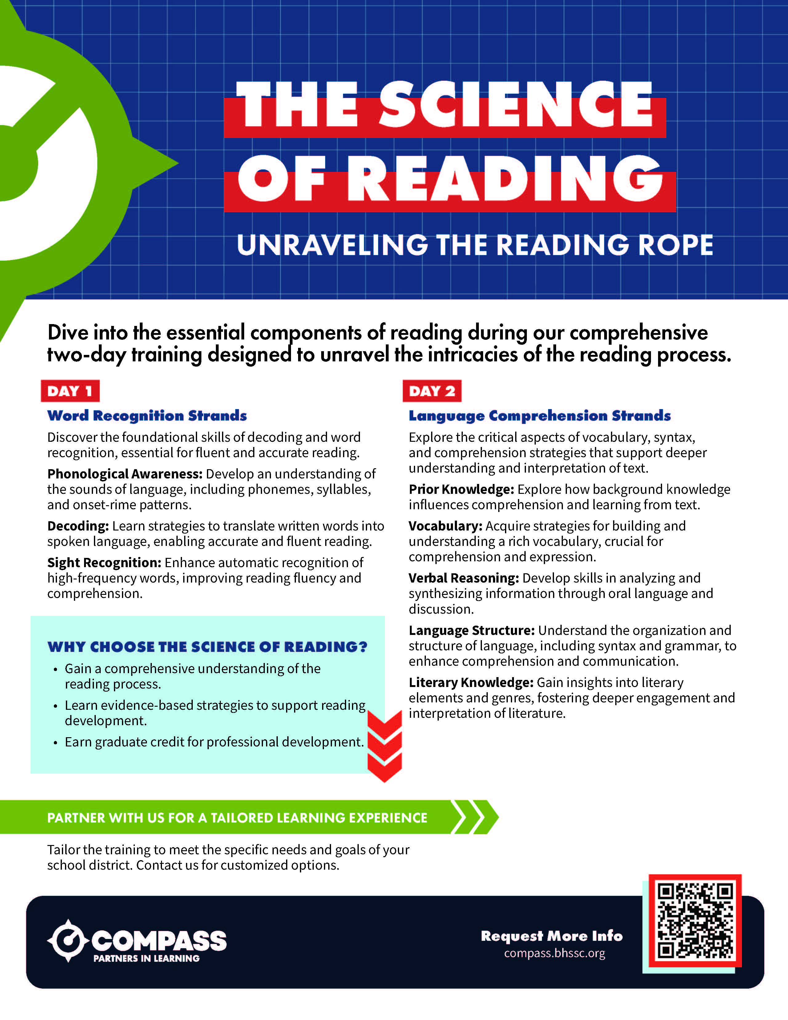 Compass_Science of Reading 2024.06 -1
